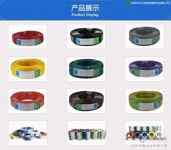 廠家直銷東莞中正鍍錫銅pvc正標(biāo)足米u(yù)l1571電子線